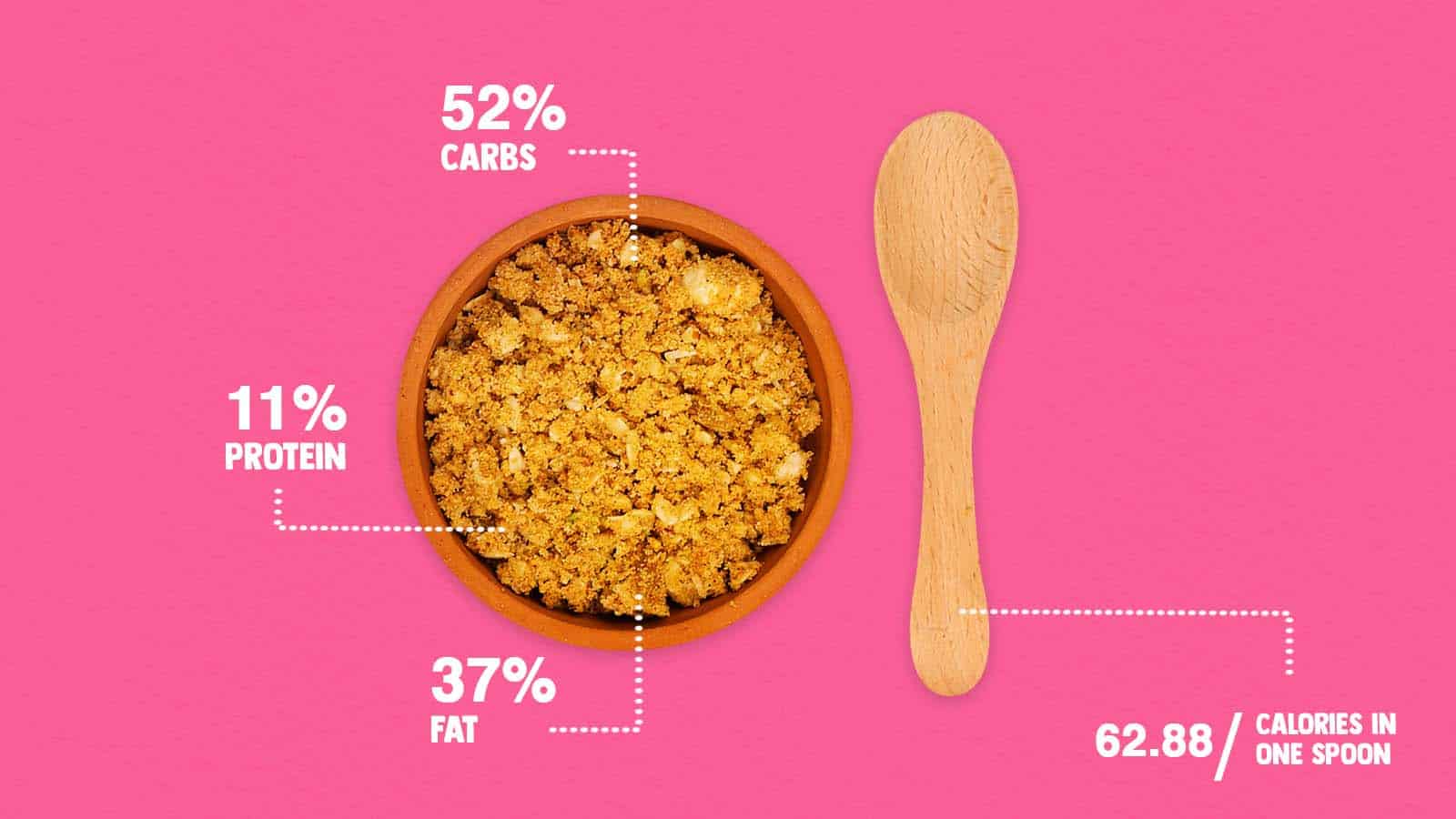 calorie-density-chart-thefitdish